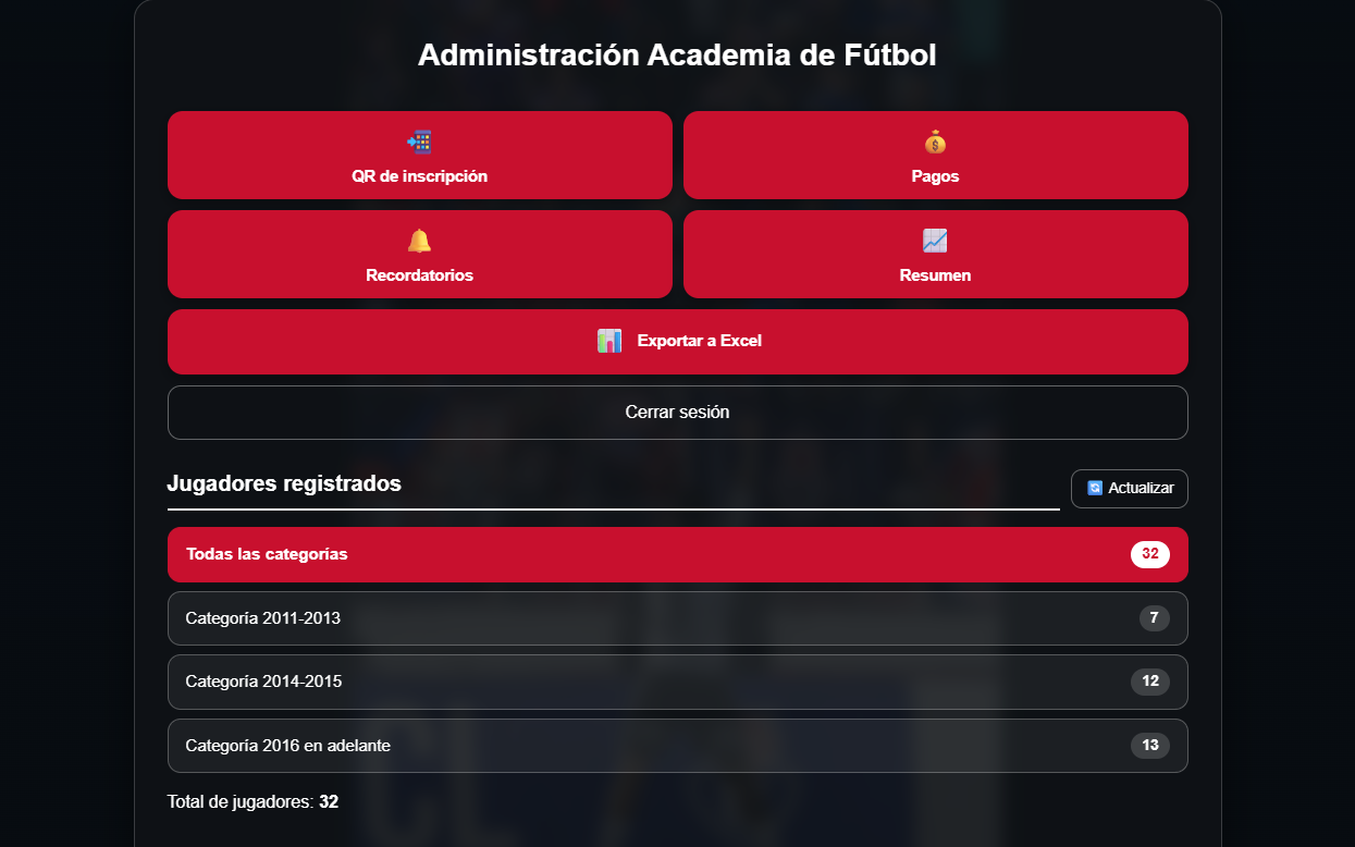 Panel de administración de la escuela en el computador